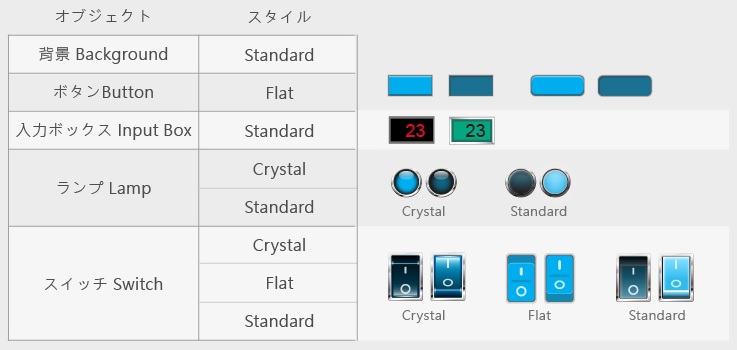 Easybuilder Proがより多彩で プロフェッショナルで 便利な画像ライブラリを提供 Weintek Forum