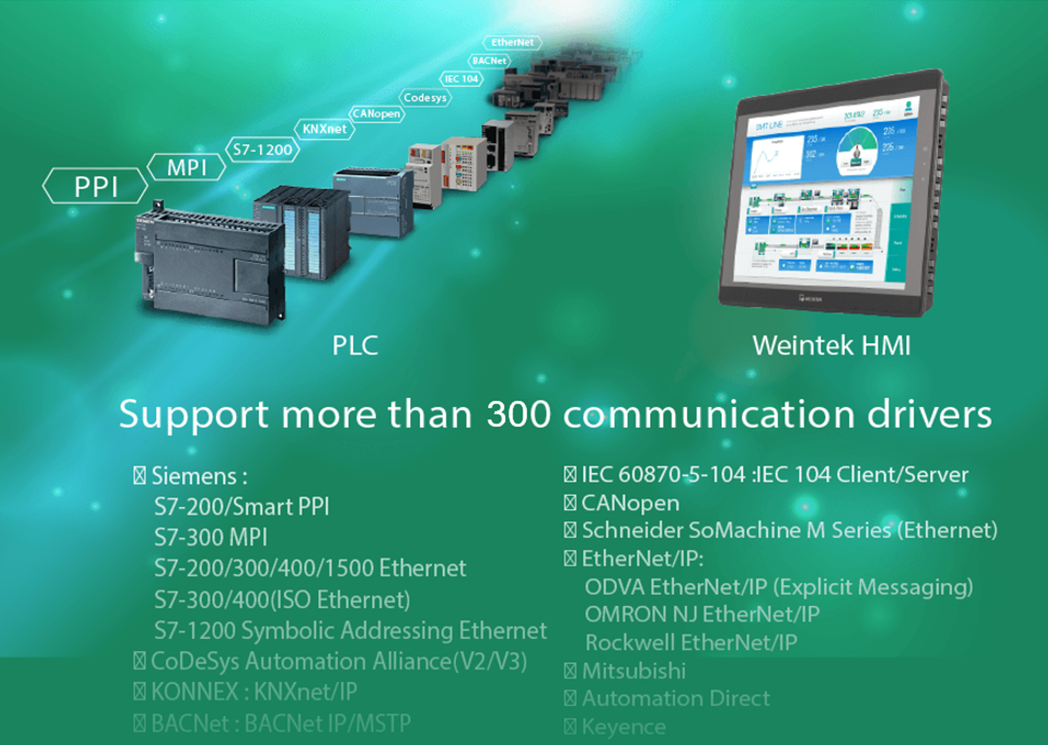 Weintek загрузка проекта через usb