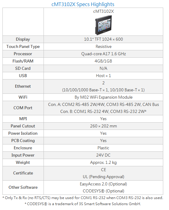 Brand New 10″ Advanced HMI cMT3102X – Supports M02 WiFi Expansion ...